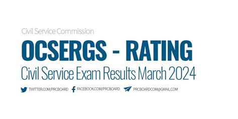 csc ocsergs|Verification of Rating (OCSERGS): March 2024 Civil .